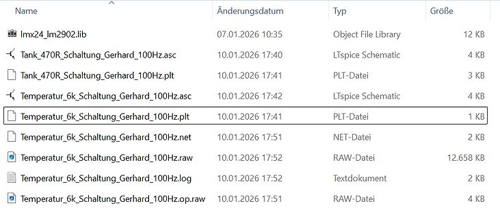 Dateimanager Ansicht von Elektronik-Projektdateien