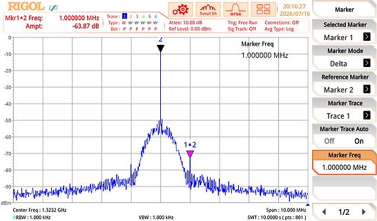 Spektrumanalysator Messung eines Signals