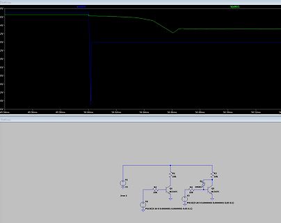 LTspice Simulation Schaltplan und Oszilloskop-Wellenform