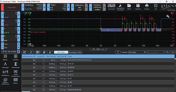 Oszilloskop-Screenshot von SPI-Daten
