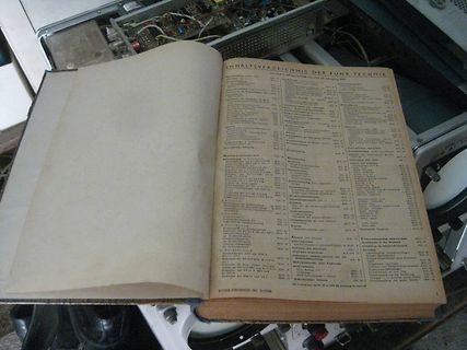 Inhaltsverzeichnis der Zeitschrift Funk-Technik