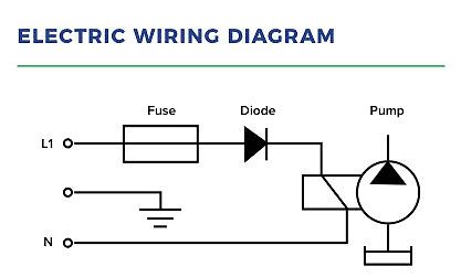 Schaltplan einer Pumpe mit Diode und Sicherung
