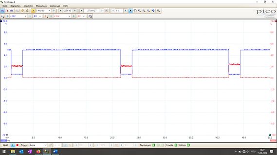 Oszilloskop-Screenshot eines Rechtecksignals