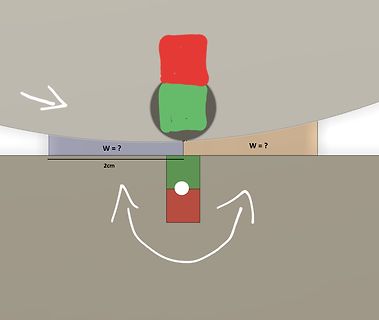 Skizze einer mechanischen oder physikalischen Problemstellung