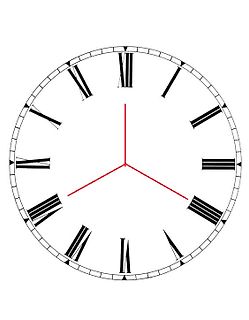 Analoge Uhr mit römischen Ziffern