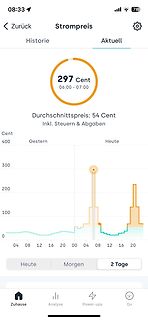 Screenshot einer Strompreis-App mit Diagramm