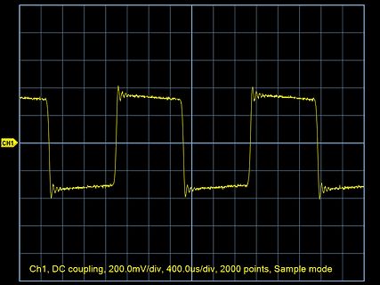 Oszilloskop-Messkurve eines Rechtecksignals