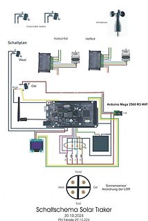 Schaltplan eines Solar Trackers mit Arduino Mega