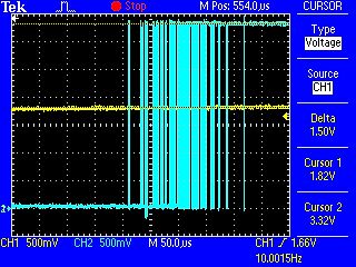 Oszilloskop Messung eines digitalen Signals