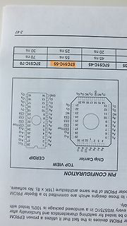 Datenblatt Ausschnitt Pinbelegung 57C51C EPROM