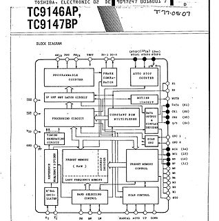 Blockschaltbild TC9146AP TC9147BP