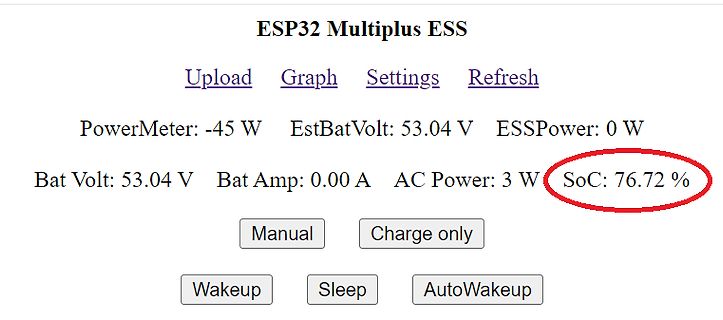 Benutzeroberfläche ESP32 Multiplus ESS mit Messwerten