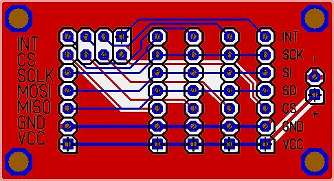 PCB-Layout einer SPI-Schnittstelle