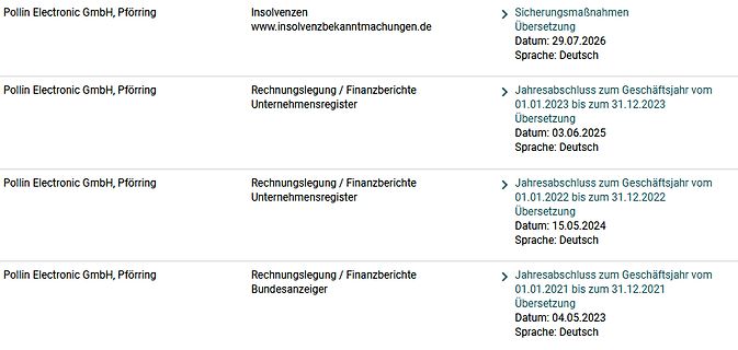 Liste von Unternehmensmeldungen für Pollin Electronic GmbH