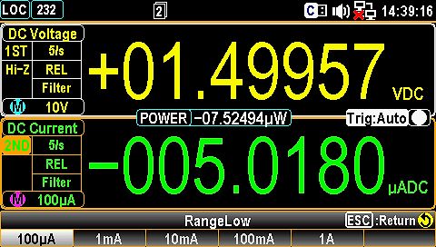 Messwerte eines Multimeters oder Oszilloskops