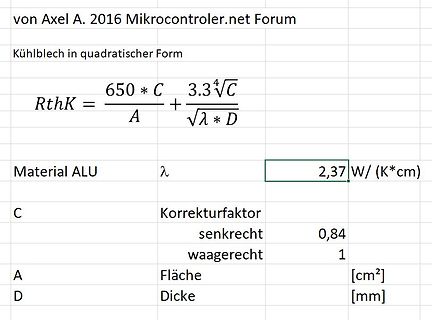 Formel und Parameter für Kühlblechberechnung