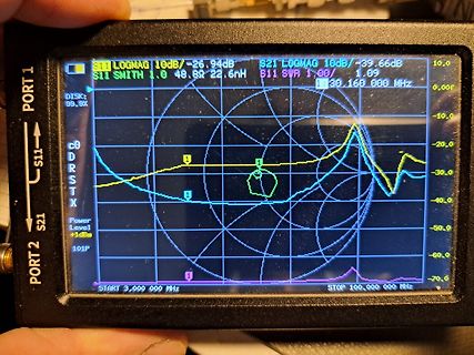 Display eines Vektor-Netzwerkanalysators mit Smith-Chart