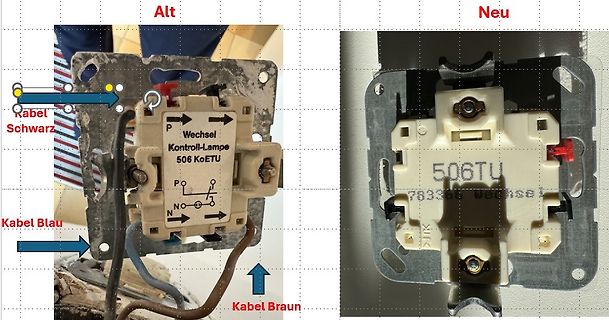 Vergleich alter und neuer Lichtschalter mit Verkabelung