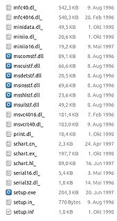 Dateiliste eines Verzeichnisses