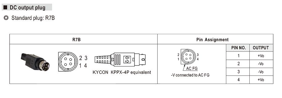 Datenblatt Ausschnitt DC Ausgangsstecker R7B Pinbelegung