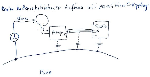 Handgezeichnetes Blockschaltbild eines batteriebetriebenen Aufbaus