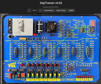 Software-Ansicht einer digitalen Trainingsplatine