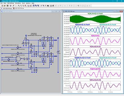 Simulation eines Schaltplans mit Oszilloskop-Wellenformen
