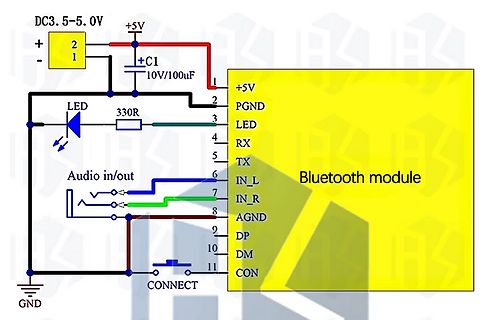 Schaltplan eines Bluetooth-Moduls mit Audio-Ein-/Ausgang