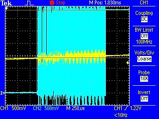Oszilloskop-Messung eines Signals