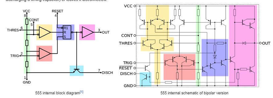 Blockschaltbild und Schaltplan eines 555-Timers