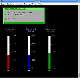 Software-Terminal mit BarGraph-Visualisierung von Spannung und Temperatur