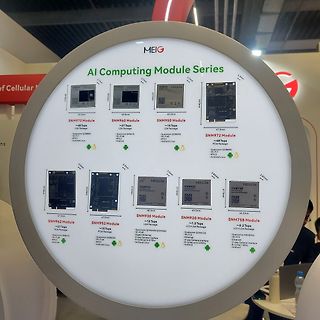Übersicht der MEIG AI Computing Module Serie