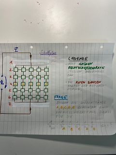 Handgezeichneter Schaltplan mit Widerständen