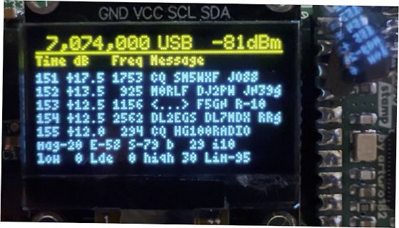 Abfotografiertes LCD-Display mit Funkmesswerten
