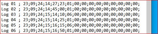 Log-Daten eines Logikanalysators