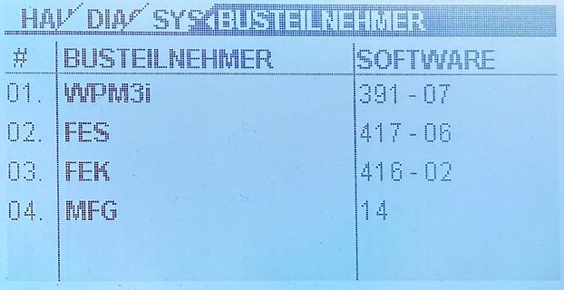 Foto eines Matrix-Displays mit Text