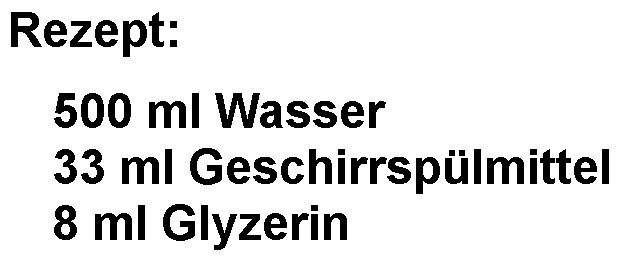 Rezept für eine Mischung
