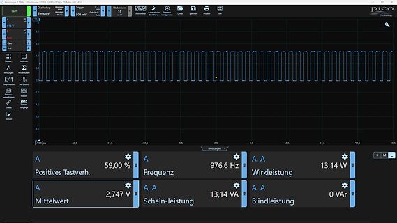 Oszilloskop Messwerte Strom und Spannung