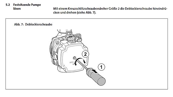 Anleitung zum Lösen einer Deblockierschraube