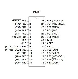 Pinbelegung eines PDIP-Mikrocontrollers