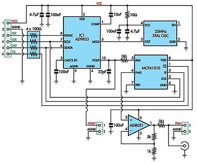 Schaltplan einer analogen Schaltung mit AD9833 und MCP41010