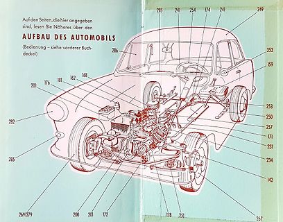 Explosionszeichnung eines Automobils mit Verweisnummern