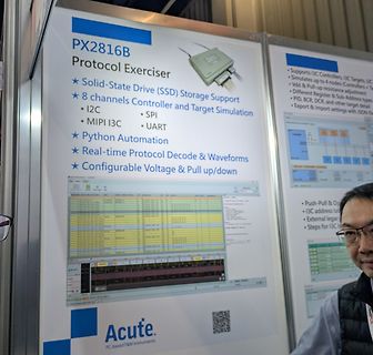 Werbeplakat für PX2816B Protocol Exerciser