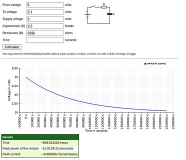 Online-Rechner für Entladevorgang eines Kondensators mit Diagramm