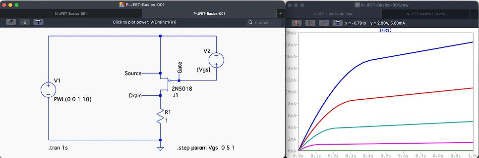 LTspice Simulation JFET Kennlinie