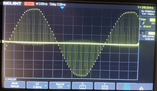 Oszilloskop-Messung eines sinusförmigen Signals mit hochfrequenter Überlagerung