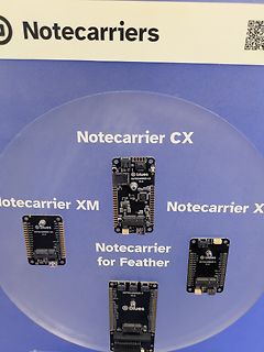 Blues Notecarrier Produktübersicht