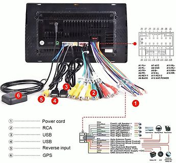 Car stereo wiring diagram and connections