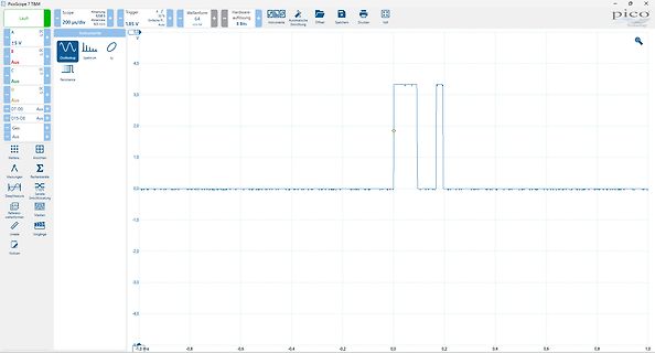 Oszilloskop-Screenshot eines digitalen Signals