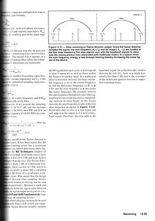 Ausschnitt aus einem Lehrbuch über Signalverarbeitung und Aliasing
